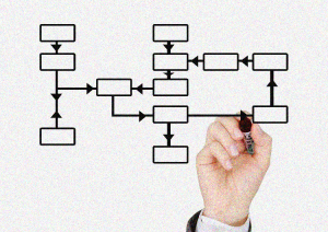 Go with the Flow: Personal Information Mapping for CCPA Compliance